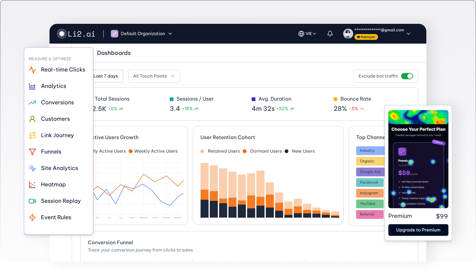 Behavior Analytics Dashboard
